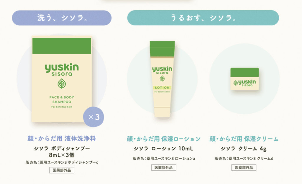 ユースキン｜敏感肌まもろうプロジェクト　プレゼント内容